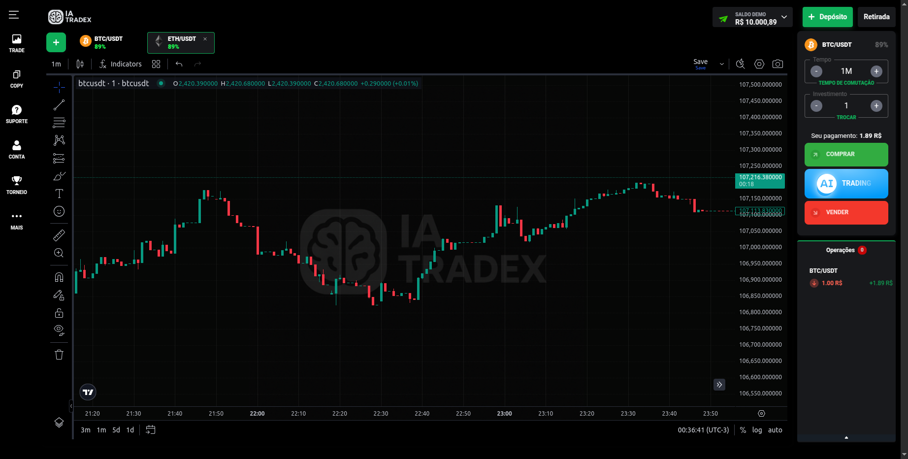IA Tradex Trading Room